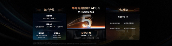 华为乾崑ADS代客充电，车辆自主进站机械臂自动插拔